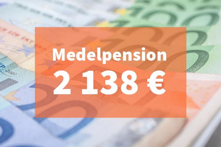 Medelpensionen 2025